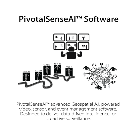 PivotalSenseAI Software
